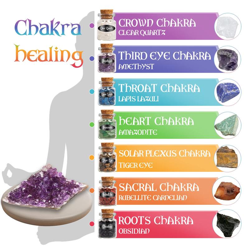 150Pack Witchcraft Supplies Kit