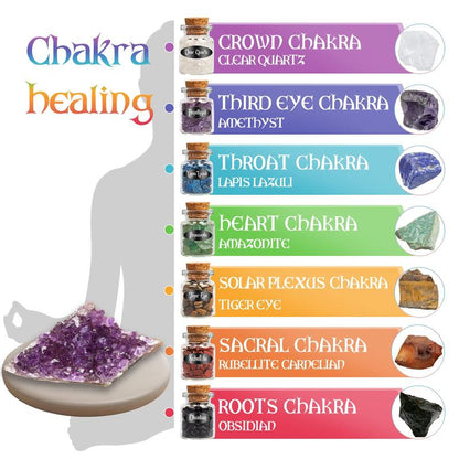 150Pack Witchcraft Supplies Kit